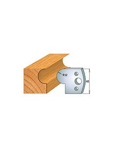 Coltelli sagomati 690.058 Limitatori 691.058 2
